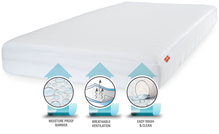Moisture Protect - Mattress Protector - Moisture Proof Barrier - Beathable Ventilation - Easy Wash and Clean - Danican Private Label Bedding
